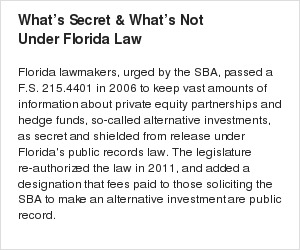 What's Secret and What's Not Under Florida Law