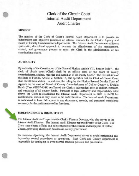 audit charter